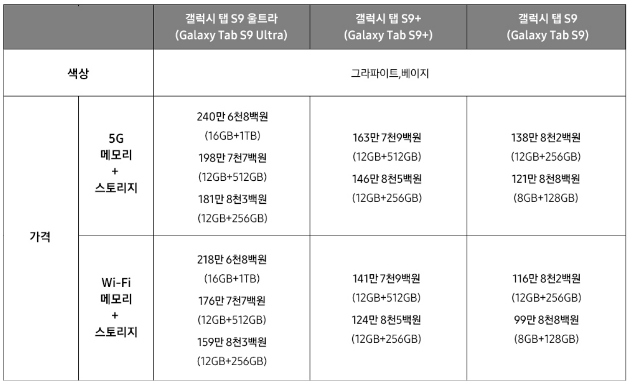 갤럭시탭-S9-울트라-플러스-가격-스펙