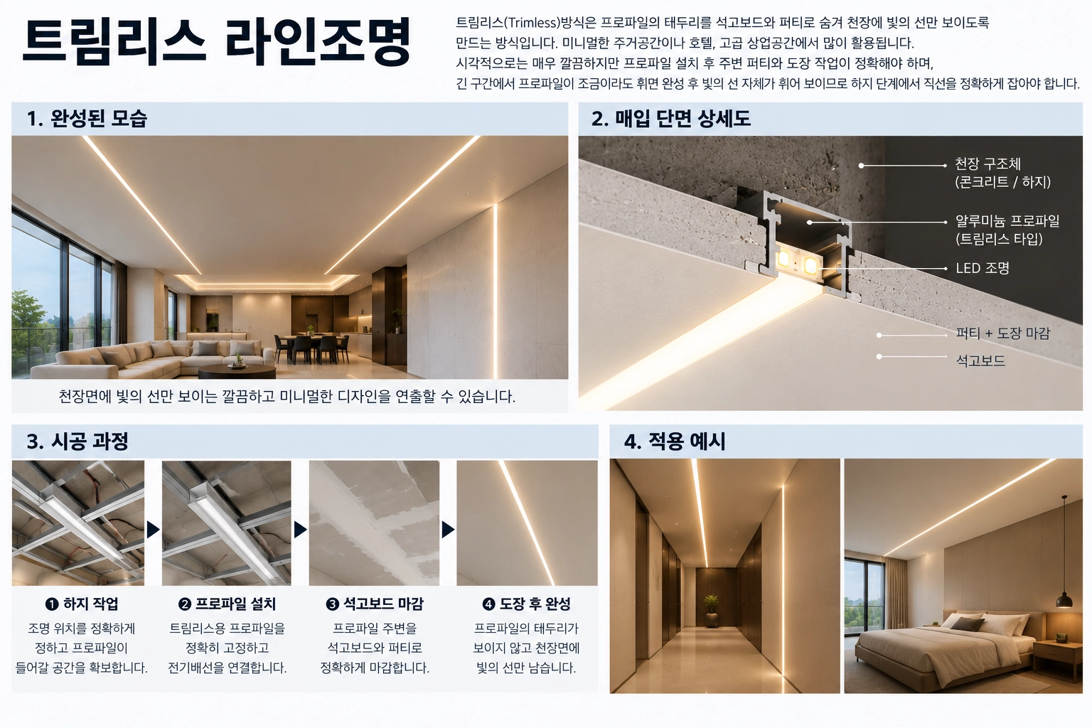 트림리스 라인조명