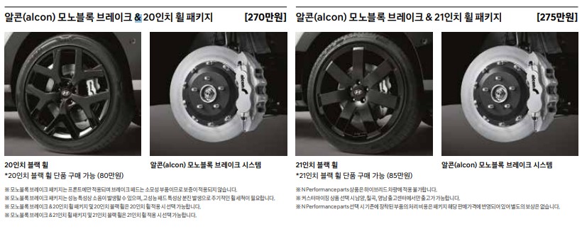 풀체인지 디 올뉴 싼타페 브레이크 & 휠 패키지 가격, 악세사리