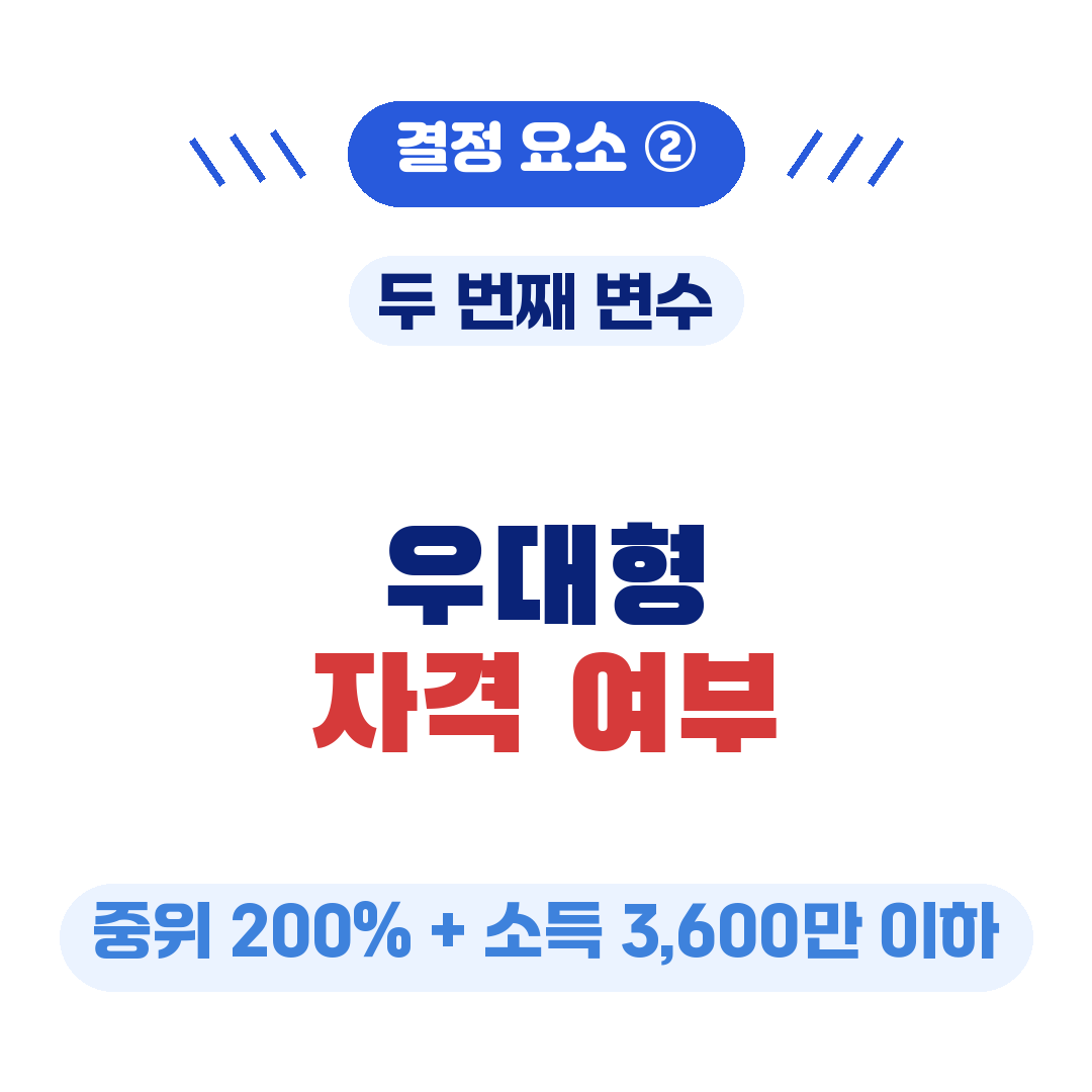 청년미래적금 갈아타기 의사결정 핵심 요약2