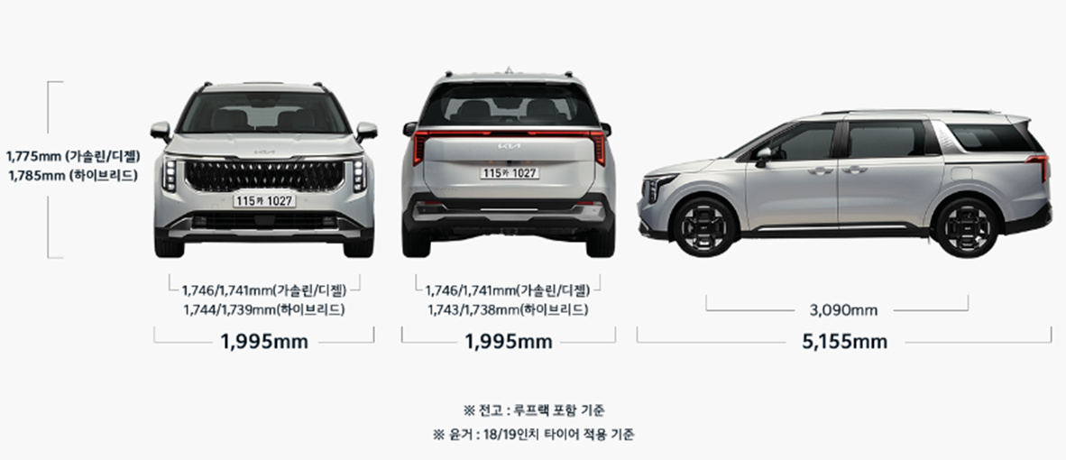 기아자동차 올카니발 신차가격표, 기아자동차 올카니발 디자인, 올카니발 제원, 올카니발 특징