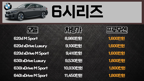 BMW-6시리즈