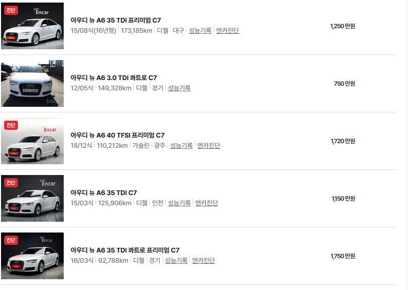 아우디 A6 중고차 가격 시세표 유지비