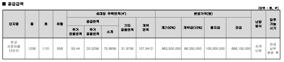 산운마을-11단지-공가세대-분양가