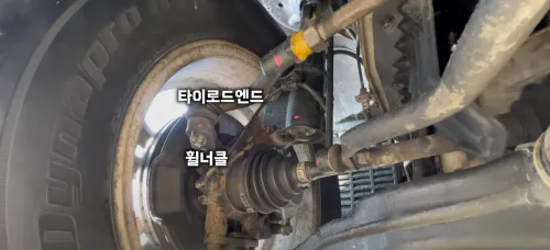 타이로드엔드와 휠너클 모습(출처: 카발로)