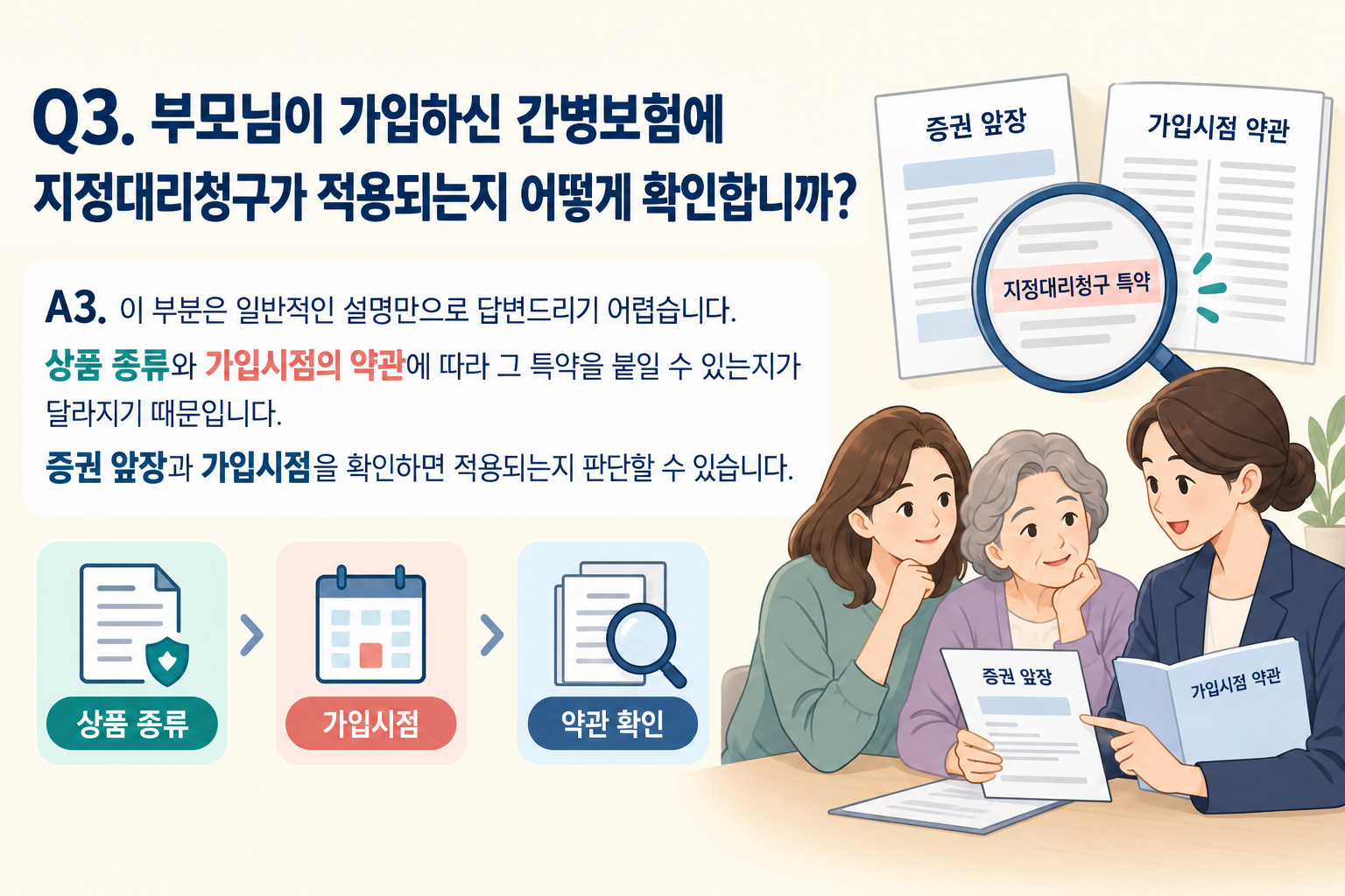 Q3. 부모님이 가입하신 간병보험에 지정대리청구가 적용되는지 어떻게 확인합니까?