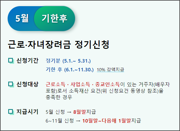 2023 반기 근로장려금 신청 및 2023년 달라진 정책 총정리