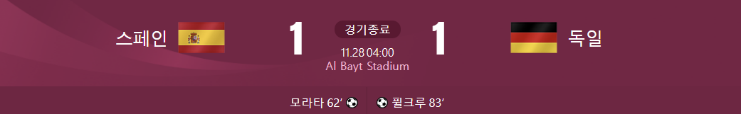 ์คํ์ธ ๋ ๋
์ผ ๊ฒฝ๊ธฐ๊ฒฐ๊ณผ๊ฐ ์ ํ ์ฌ์ง