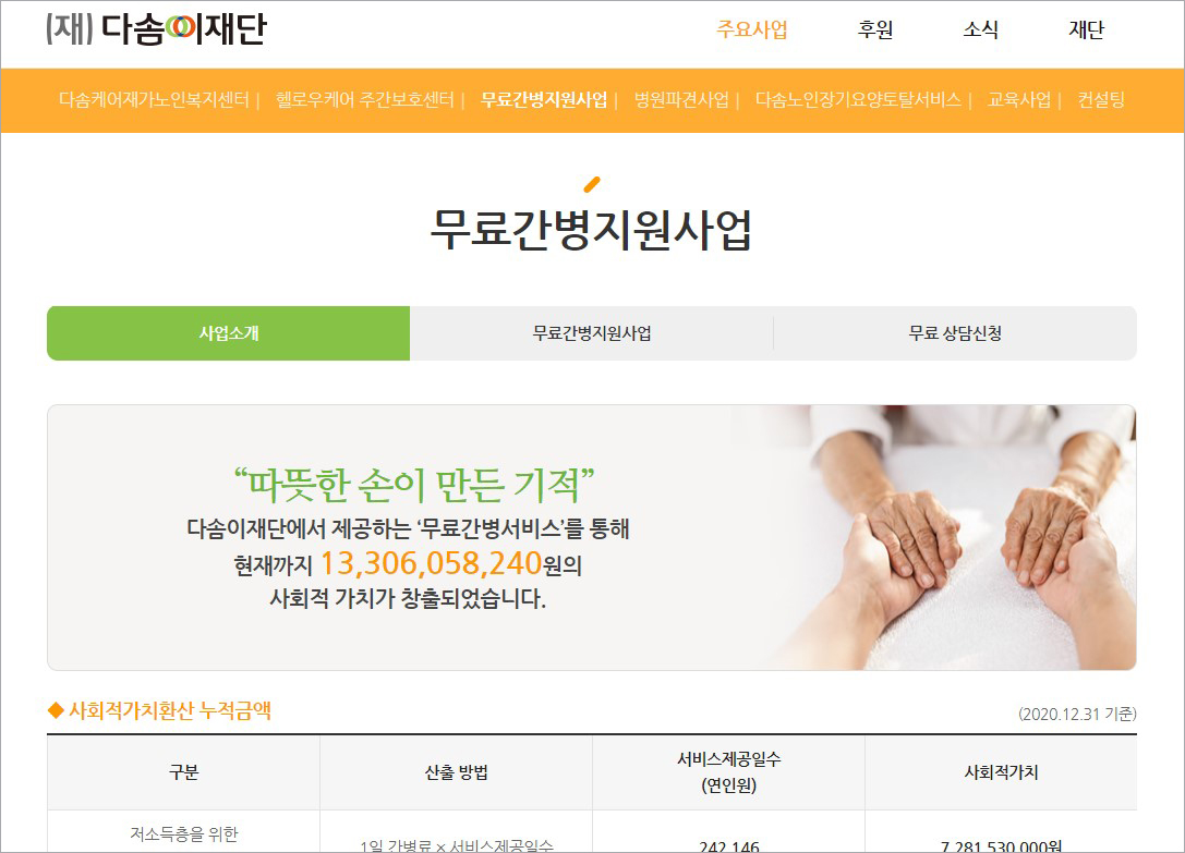 치매질환 간병인의 중요성-무료간병지원사업-다솜이재단