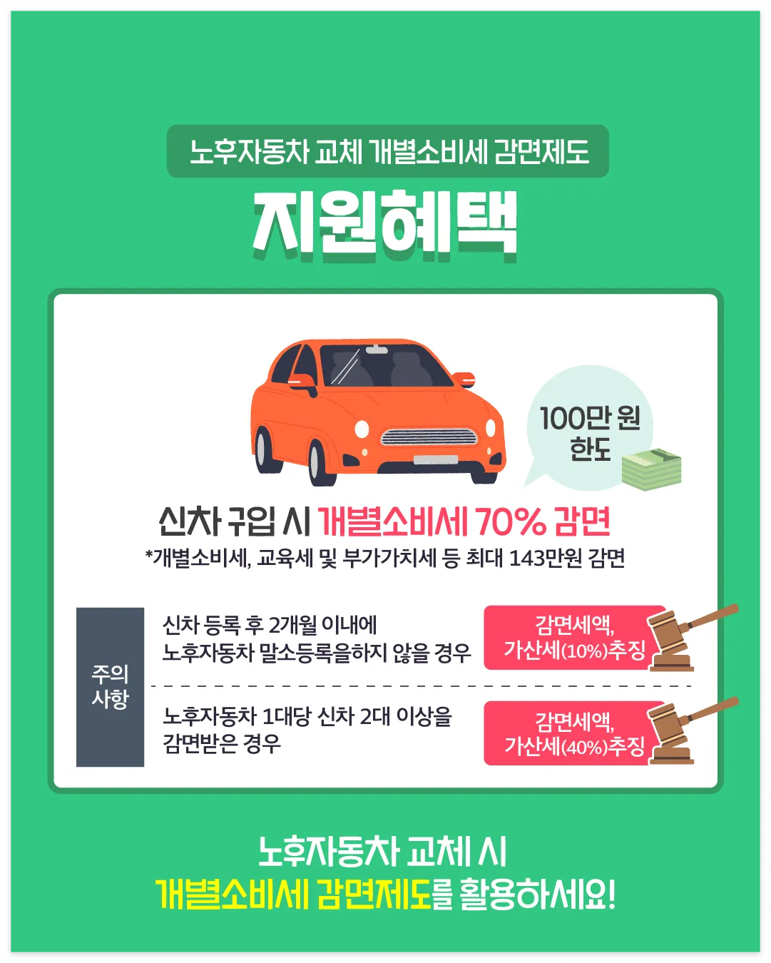 2025 조기폐차 보조금 총정리 바로가기