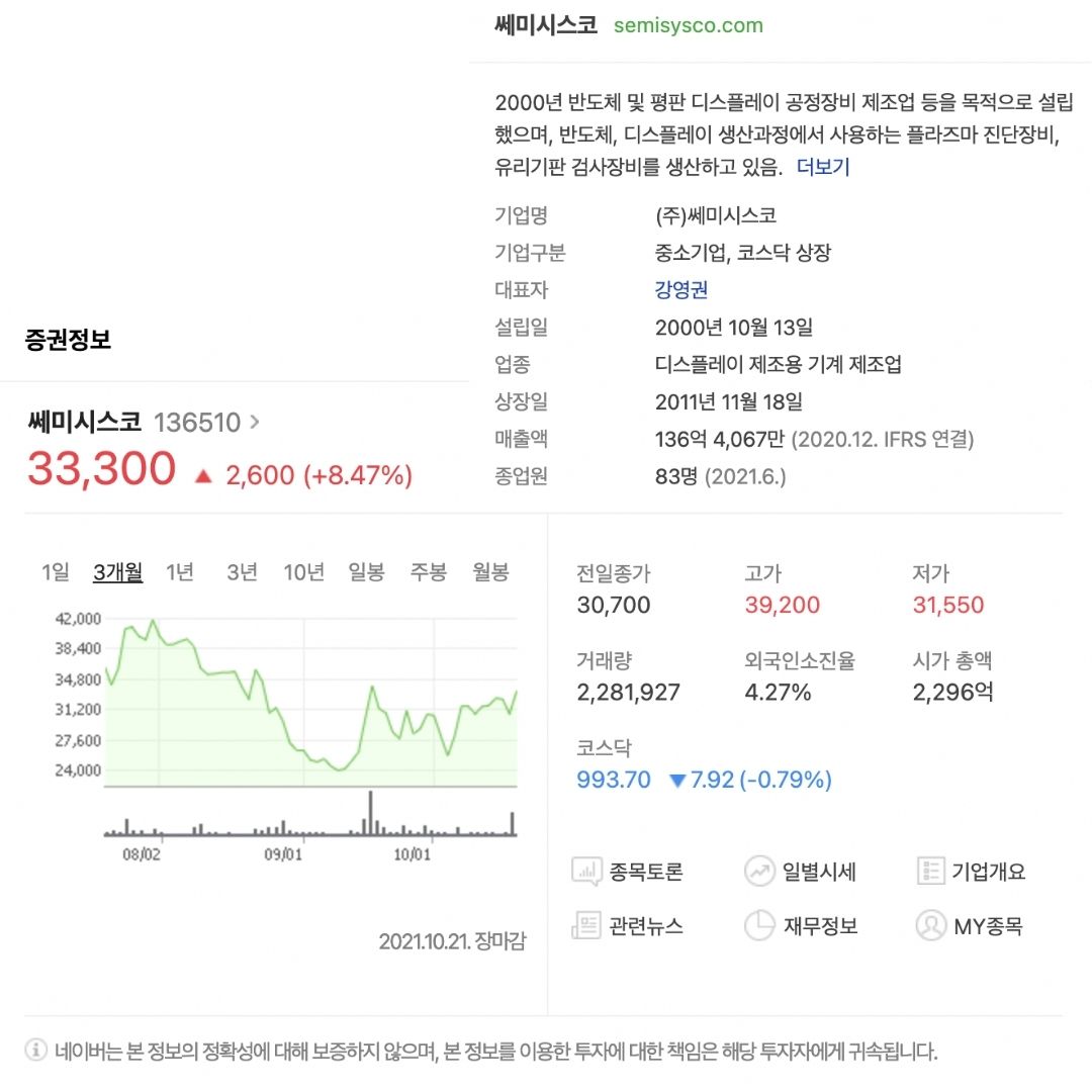 쌍용차 인수 에디슨 모터스 관련 주식