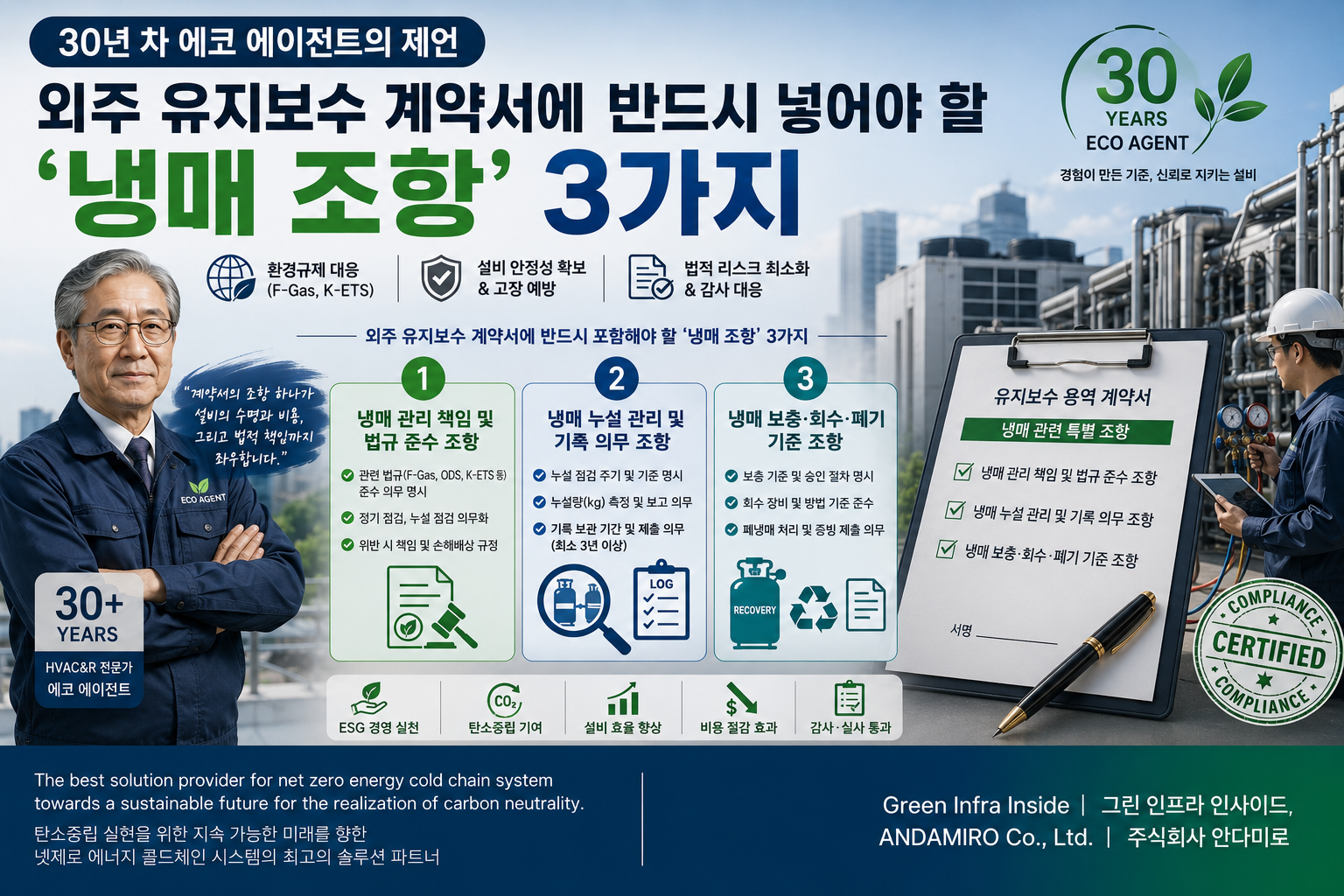냉매 조항' 3가지