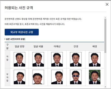 국제면허사진규격