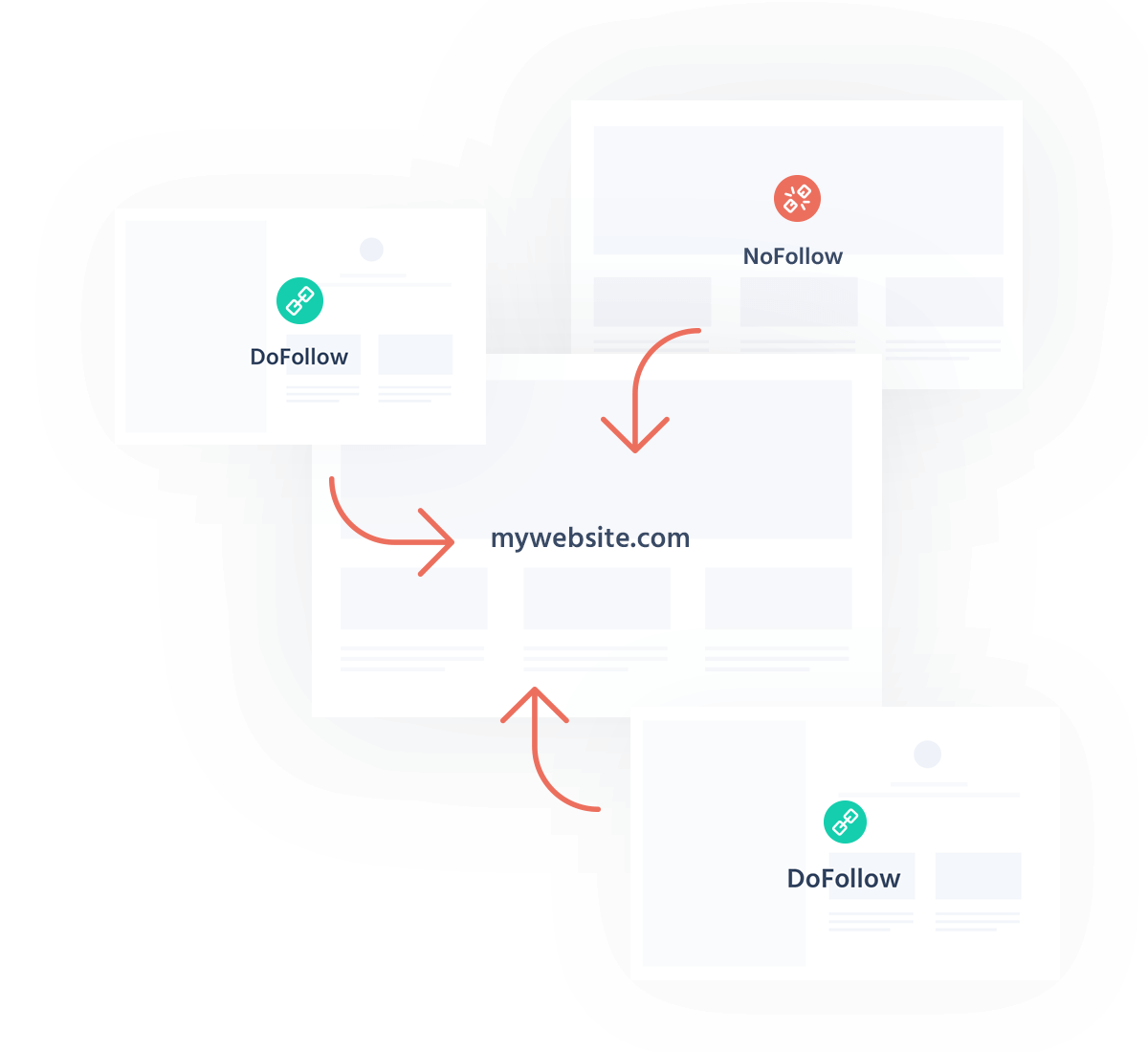 백링크 프로그램 2
