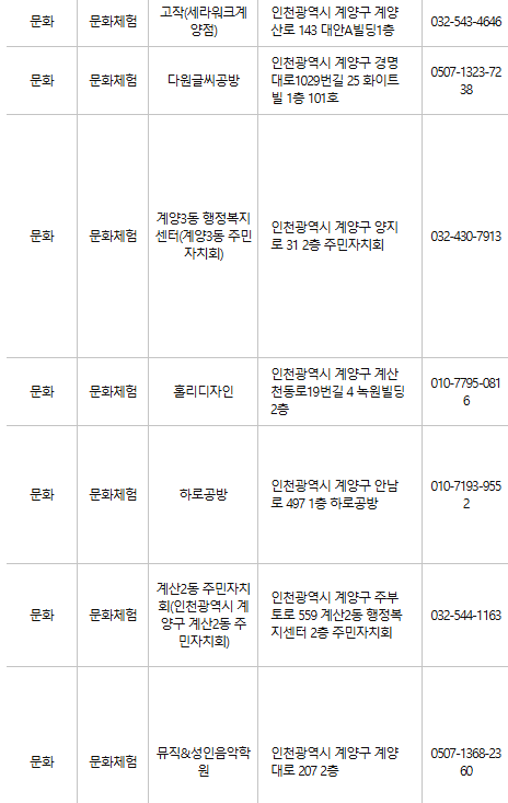 계양구 문화누리카드 사용처