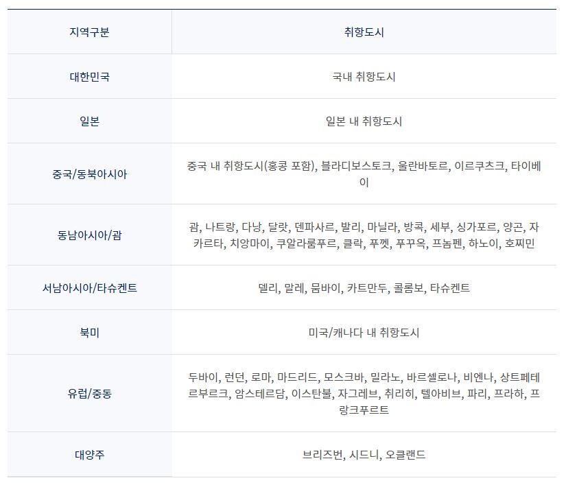 대한항공 마일리지 공제표 국가