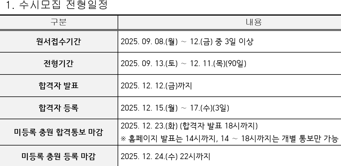 수시모집 일정