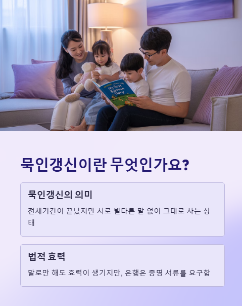 묵인갱신이란 무엇인가요?