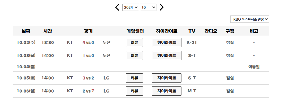 프로야구 포스트시즌 경기 일정 및 결과