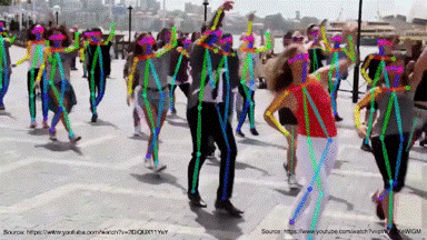 Human pose estimation
