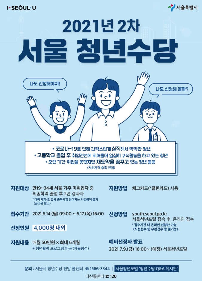 2021년-서울-청년수당-2차모집-홍보물-사진