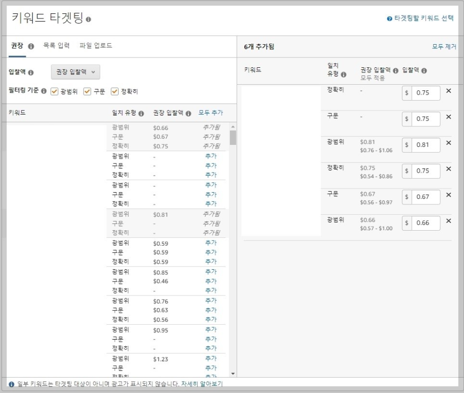 Amazon Advertising Campaign Bidding Strategy 5