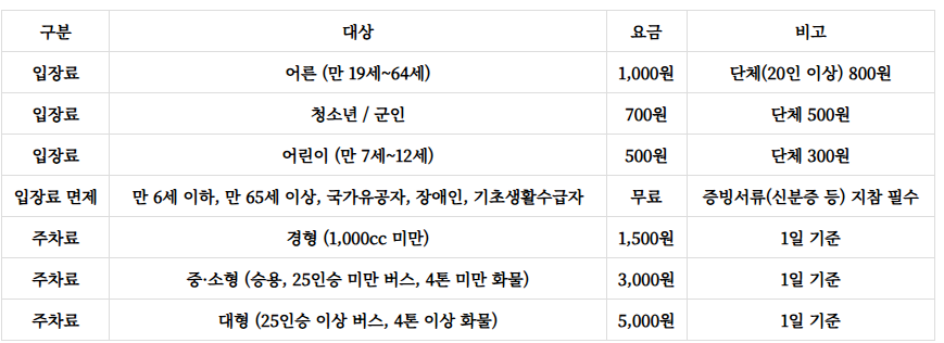 팔영산자연휴양림 예약