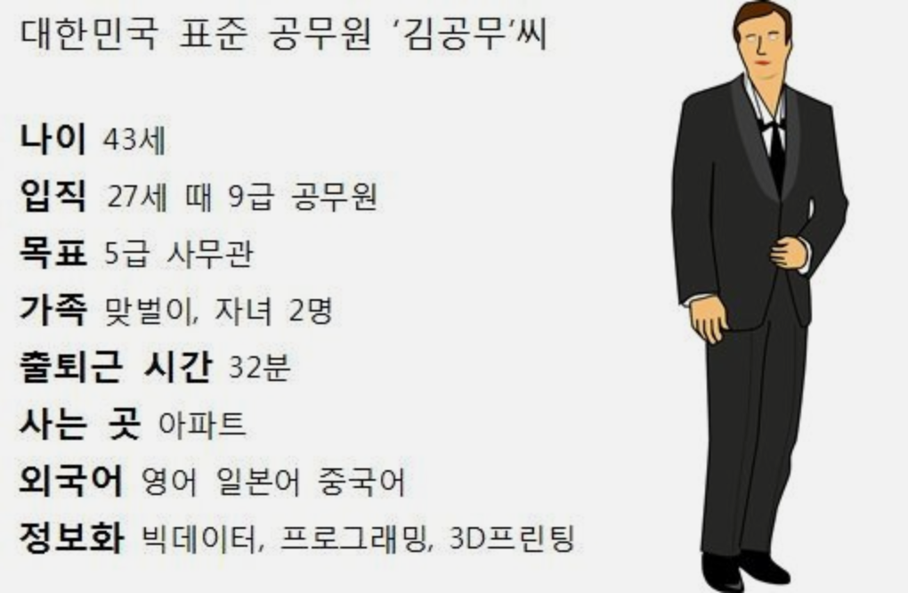 공무원