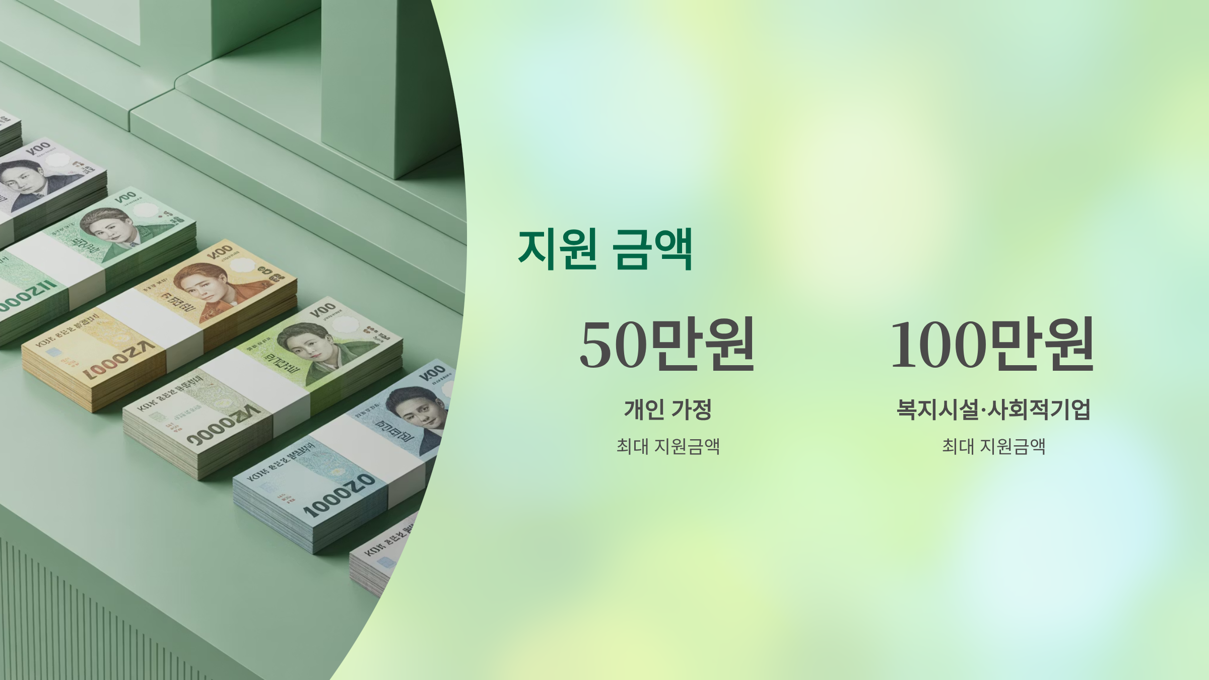 사랑온난방비 지원금액