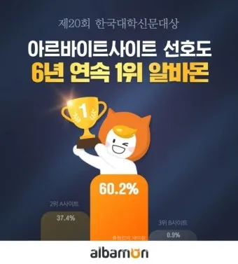 알바몬 서울 일자리 구인구직 찾기 완벽 취업 가이드_27