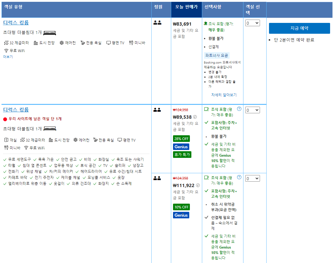 방콕여행 가성비호텔 10만원 이하 숙소 BEST 5
