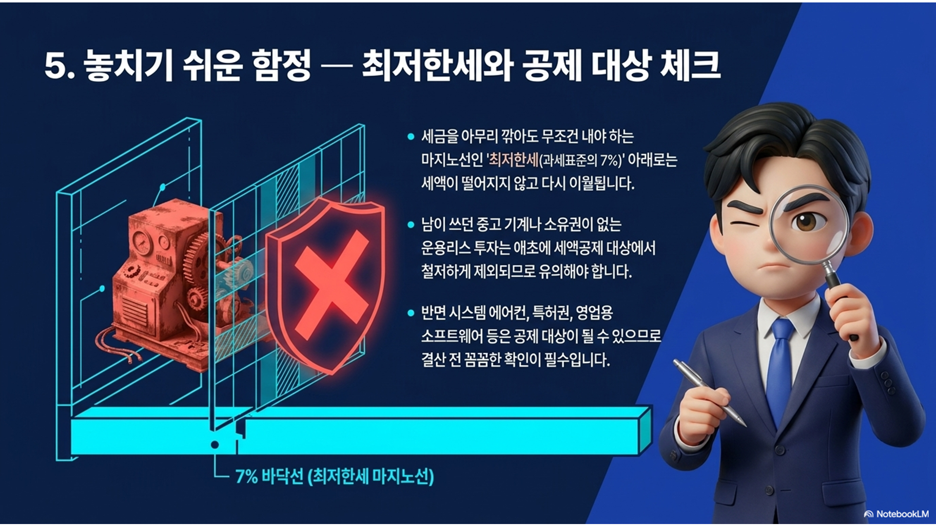 섹션 인포그래픽
