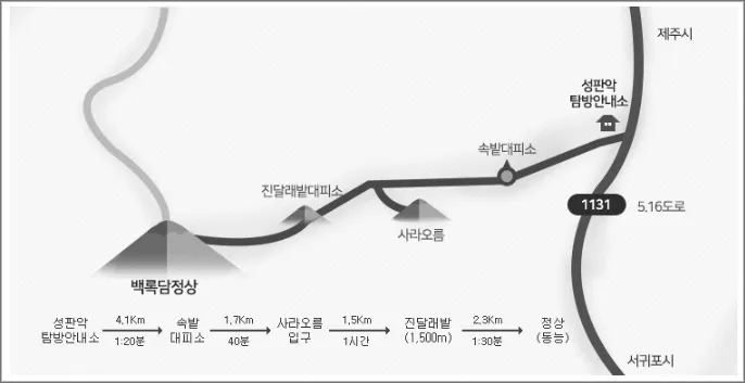 한라산-성판악-탐방로