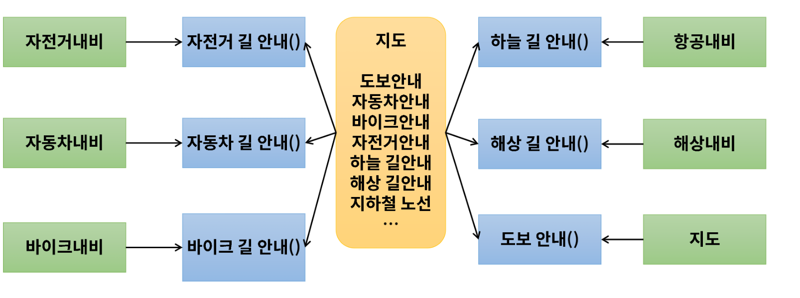 etc-image-7