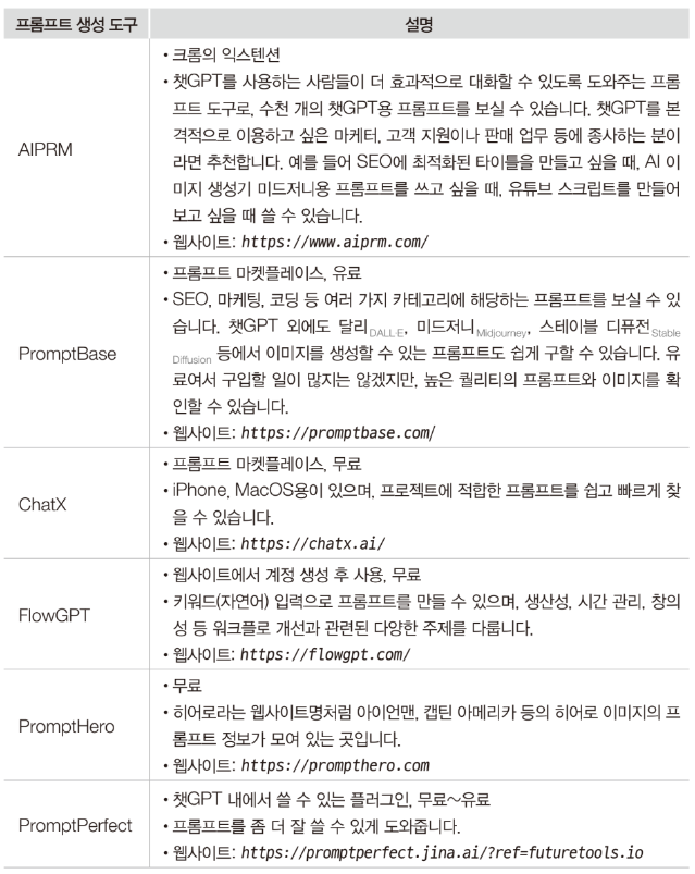 챗GPT-개발자-핸드북_마이크로소프트AI개발자가알려주는GPT활용노하우.책소개.나는리뷰어다한빛미디어