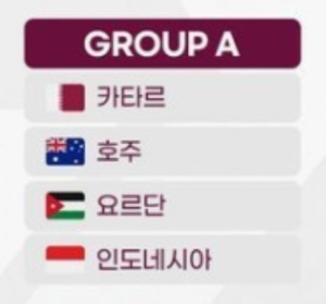 알트태그-U-23 아시안컵 A조