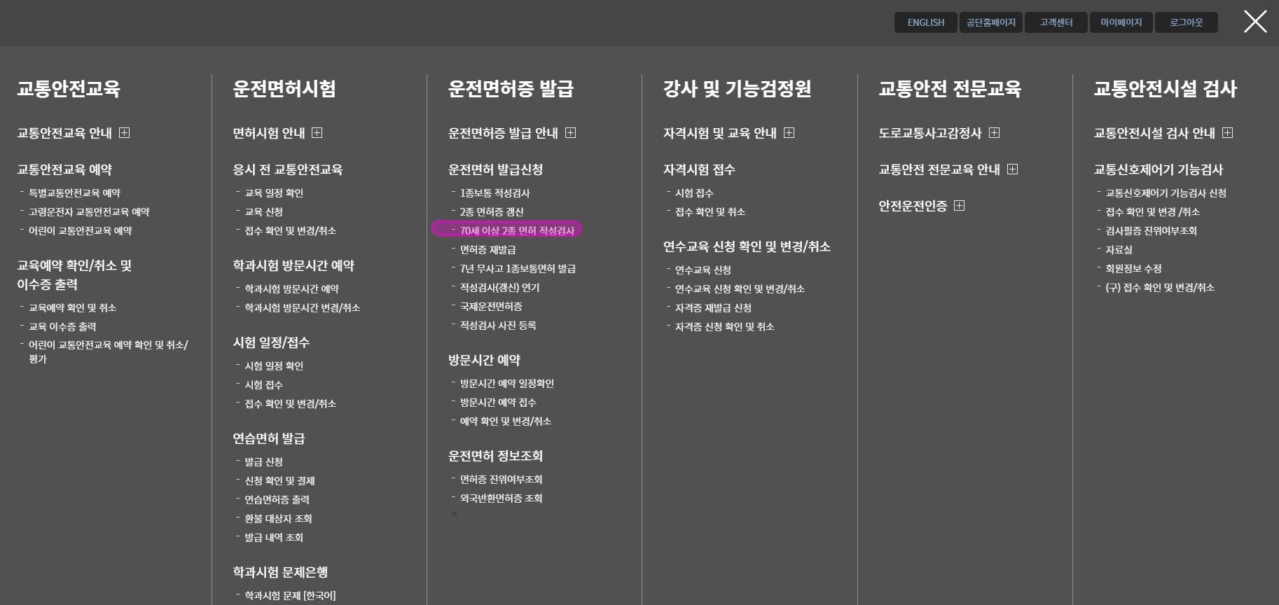 도로교통공단 안전운전 통합민원 전체메뉴 화면에서 운전면허증 발급과 2종 면허증 갱신 메뉴 위치 표시, 면허 갱신 방법 안내