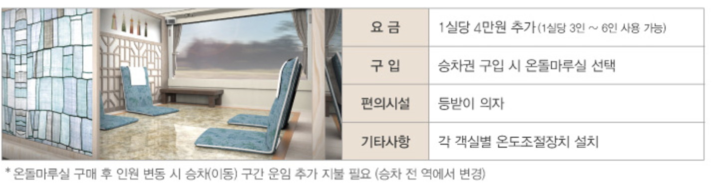 온돌마루실 (5호차)