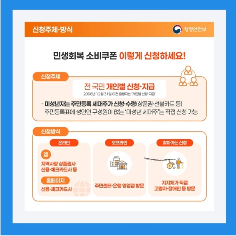주민센터 방문 없이 민생회복 소비쿠폰 신청하는 법
