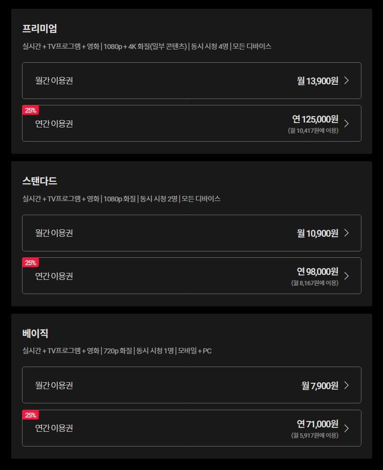 티빙 요금제