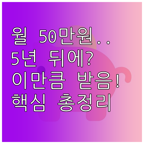 청년미래적금 월 50만원씩 5년 저축..