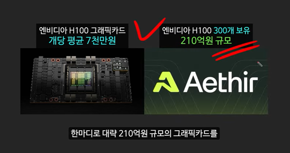 AI 메타 속 주목받는 3대 AI 코인: 로즈, 에이더, 페치 AI의 급등 근거