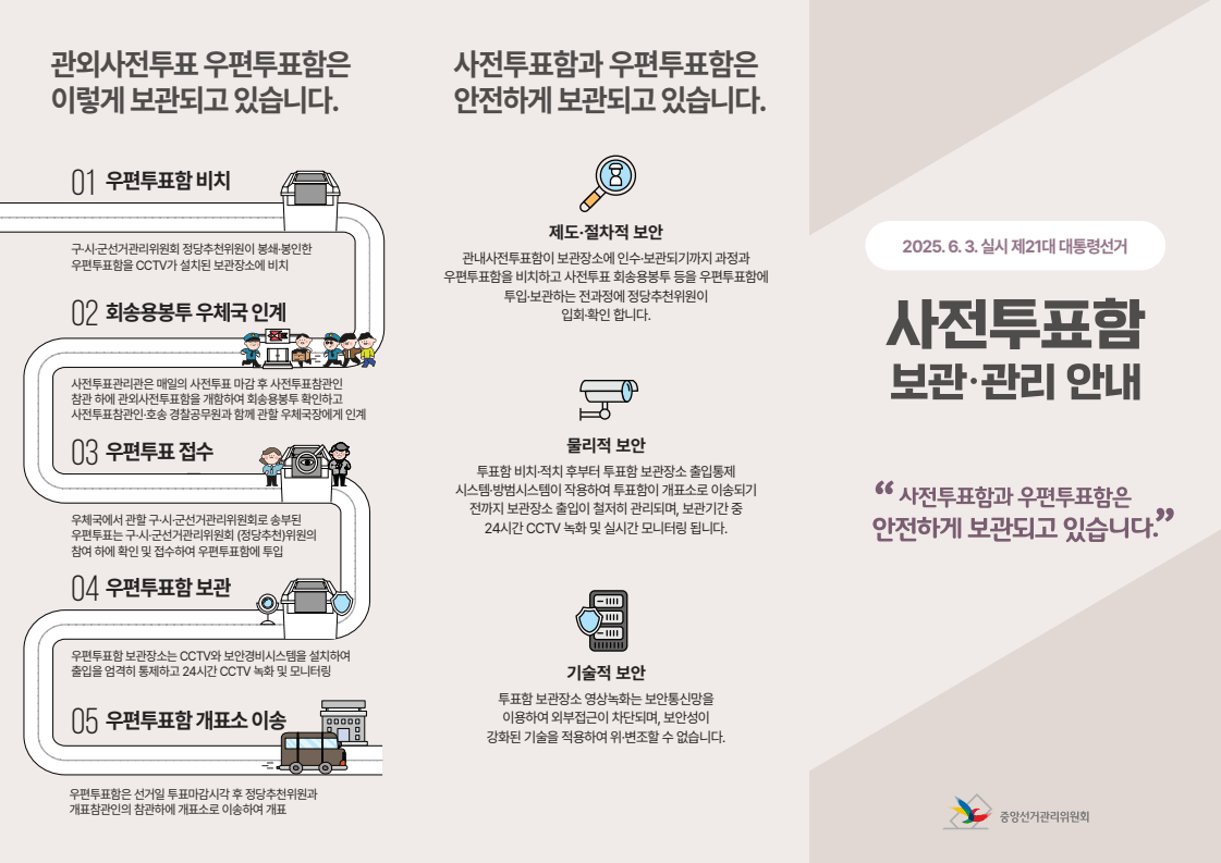 사전투표 개요