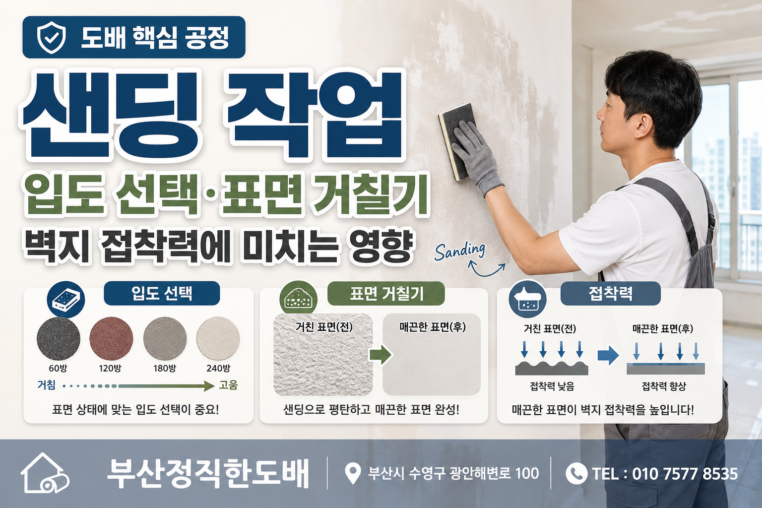 샌딩(Sanding) 작업의 입도(방수) 선택과 표면 거칠기가 벽지 접착력에 미치는 영향|도배 시공 핵심 공정