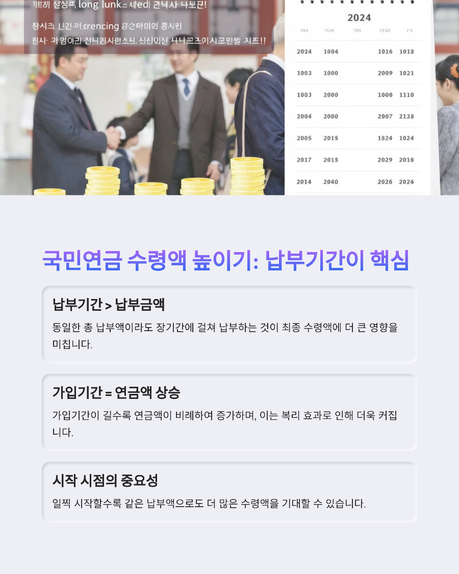 국민연금 납부기간 vs 납부금액 효율성 비교: 월 300만원 수령자들의 실제 납부 전략