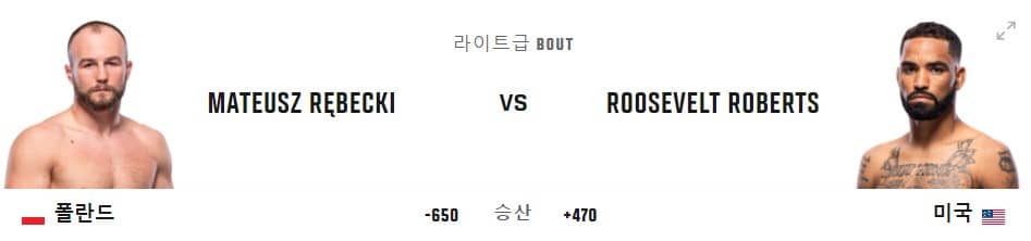 마테우슈레베츠카-루즈벨트로버츠