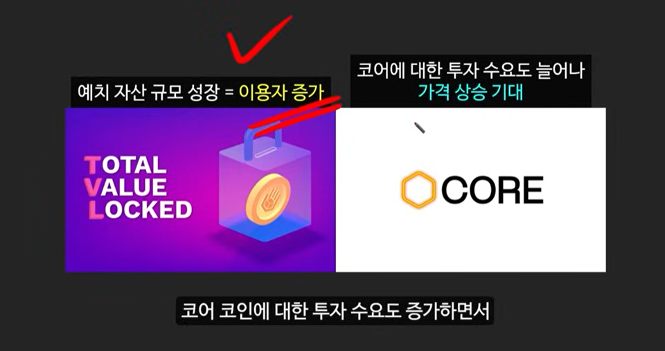 블랙록 예측! 3000배 급등 가능성 있는 업비트 상장 임박 RWA 코인 펜들, 더스크, 코어