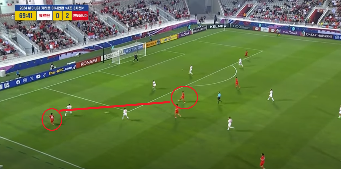 신태용의 2024 AFC U23 카타르 아시안컵 인도네시아가 한국과 8강전을 한다면?