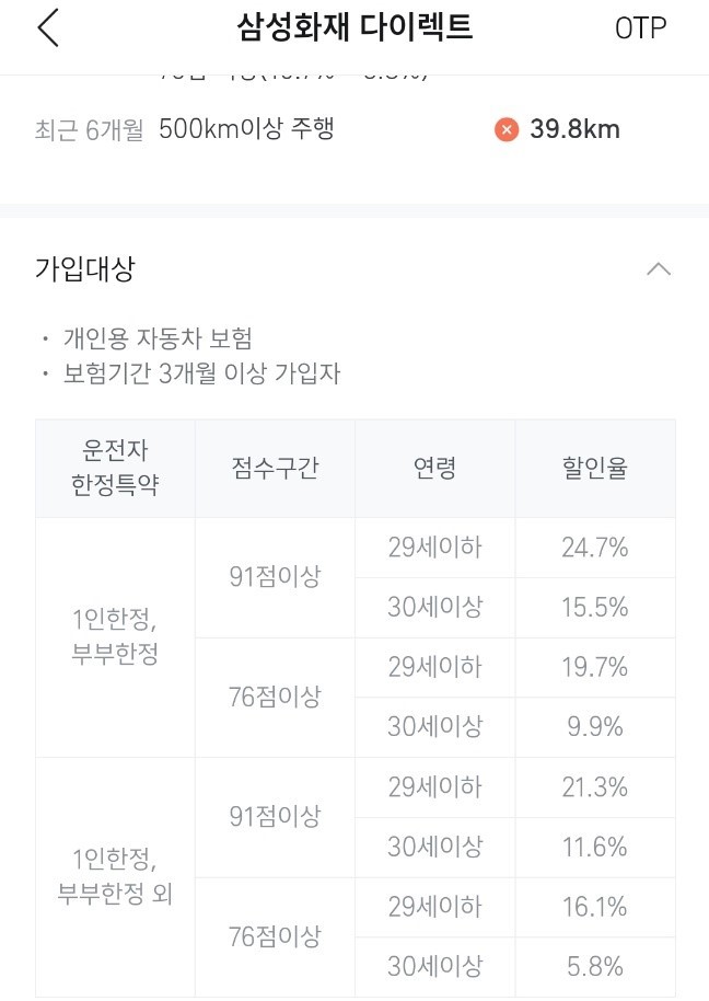 자동차 보험 할인