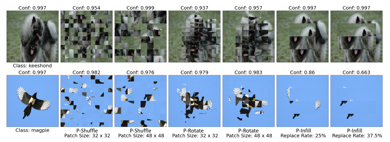 patch-based transformation